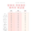 히어로동물병원 이미지