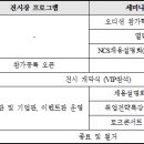 전용수산