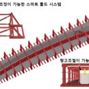 천일기술단