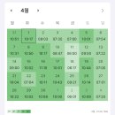 금천고등학교 | [수험일기 ep. 4] 첫 2차 시험 후기...