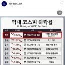 백두산 베이커리