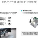 (주)폴라리스 이미지