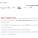 조 건축사사무소 | 성매수자처벌후기: 약식명령|스웨디시|인천 수원 동탄 등
