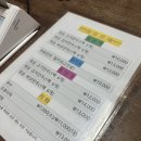 궁안에 개성만두 | 개성만두 궁 연희직영점 / 미술랭 만두전골 / 육수가 끝내줌 / 김치만두보다 고기만두! 제발