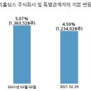 주식회사 비앤티 이미지