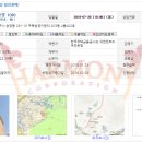 하모니에셋 이미지