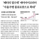 에이아이모터스 - 성동구 성수이로 91 | 에이아이모터스