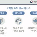 ☀☁☂- 2020년05월08일(금) ＜＜흐리고 선선…밤부터 전국에 비＞＞☀☁☂ 이미지