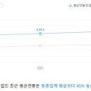 주식회사 케이엔엔 이미지