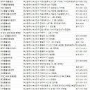 그린종합동물병원 이미지