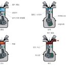 현대직업전문학교 이미지