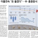엔텍 정밀 화학 이미지