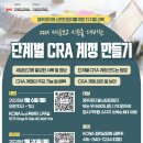 [KCWA] 2025 세금보고 시즌을 대비한 단계별 CRA 계정 만들기 이미지