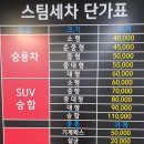 주안세차장 프리미엄세차 불스원워시앤케어 홈플러스간석점