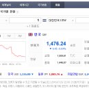 몽땅직구
