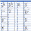 포카리세탁