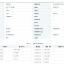 [유림테크] 코스닥 상장예비심사 청구 이미지