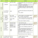 숯방마을 이미지