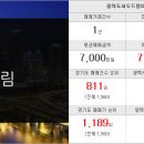 굿모닝합동공인중개사사무소 이미지