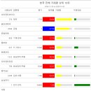 오리엔트전자(유한)