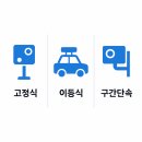 단속카메라(지주설치) 네이버블로그