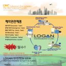 유엠씨