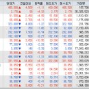 효성메딕스 이미지
