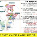 3단지 병원상가 이미지