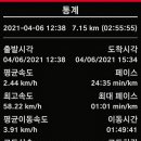 번영2로 이미지