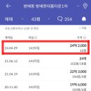 방배1차현대, 2차 현대홈타운 이미지