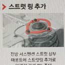 아방스 이미지