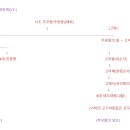 (주)해모수북