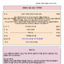 2020년 4월 12일 (김정하 가정 예배) 이미지