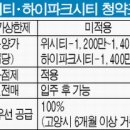하이파크1로 이미지
