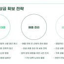 서울동부법무사법인