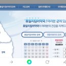 구곡시장약국 이미지