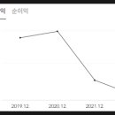 대중메디팜 이미지