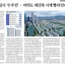 부동산화수분공인중개사사무소 네이버블로그