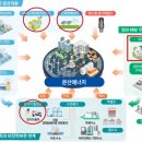 (주)동양전력 이미지