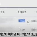 주식회사 로테이션 이미지
