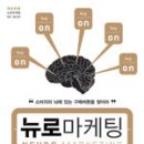 뉴로 이미지