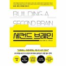 세컨드브레인 이미지