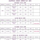 군산간호대 이미지