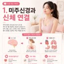 미주약국 | 미주신경 자극, 집에서 이렇게 해보세요