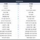 럭키PC방 이미지