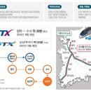 YK공인중개사사무소 네이버블로그