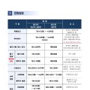 (재)전북테크노파크 - 15177 | (재)전북테크노파크