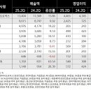 이지원에스테틱 이미지