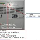 DC on/off-load test / JRC 이미지