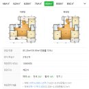 위례행복공인중개사사무소 티스토리